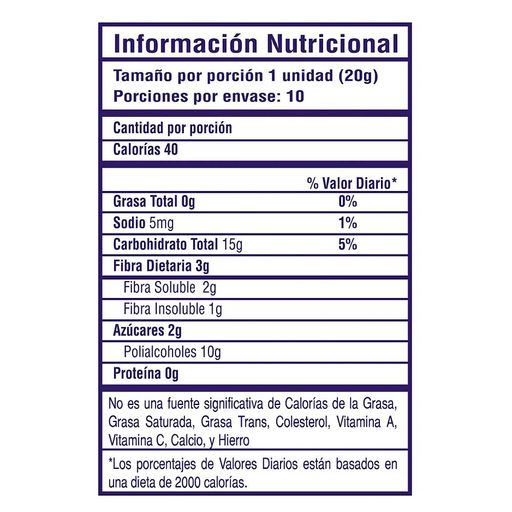 Guayaba la nutricional informacion de